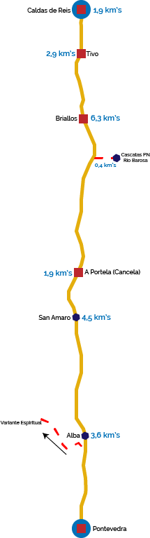 Pontevedra > Caldas de Reis